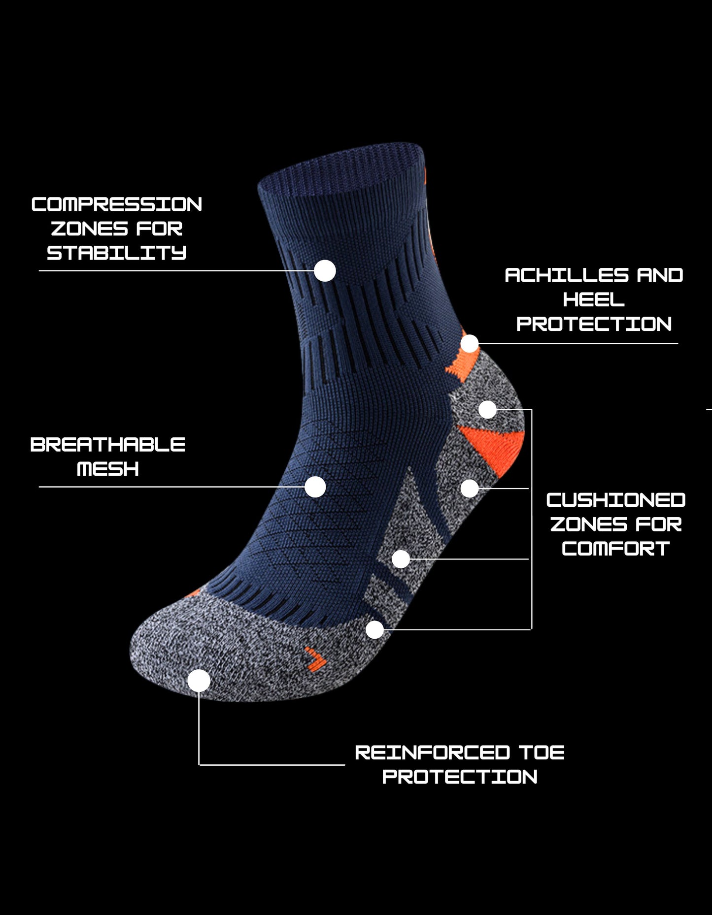 Calcetines para correr. Compra 2 par y recibe 3 gratis.